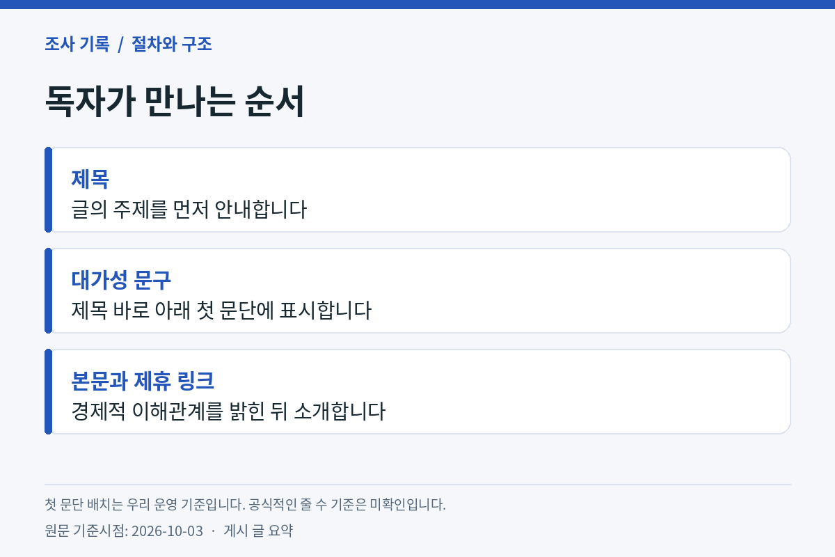 독자가 만나는 순서 — 1 제목에서 주제 안내, 2 대가성 문구를 제목 바로 아래 첫 문단에 표시, 3 경제적 이해관계를 밝힌 뒤 본문과 제휴 링크 소개. 원문 기준시점 2026-10-03